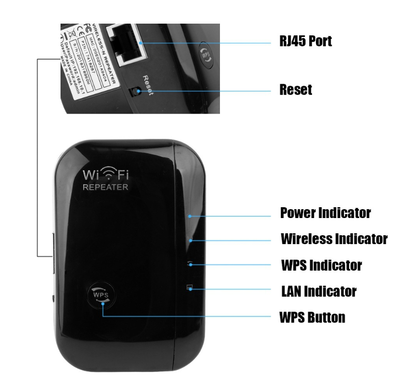 Wifi Signal Amplifier